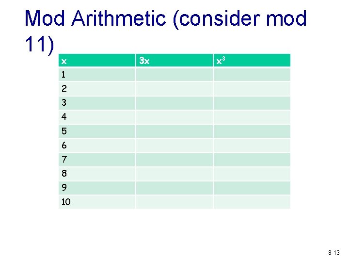 Mod Arithmetic (consider mod 11) x 3 x x 3 1 2 3 4