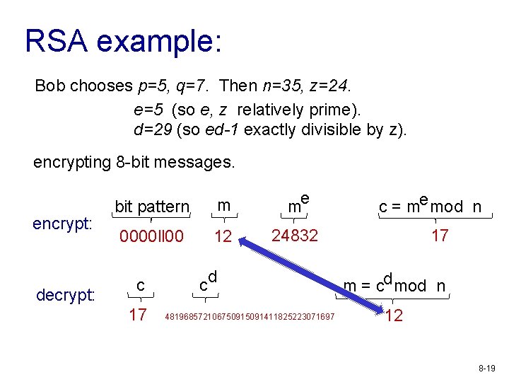 RSA example: Bob chooses p=5, q=7. Then n=35, z=24. e=5 (so e, z relatively