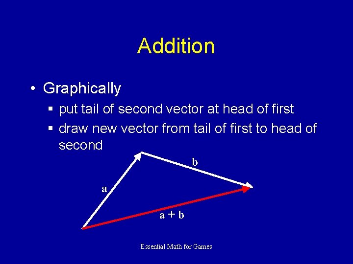Addition • Graphically § put tail of second vector at head of first §