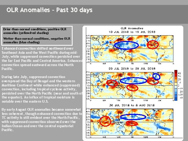 OLR Anomalies – Past 30 days Drier-than-normal conditions, positive OLR anomalies (yellow/red shading) Wetter-than-normal