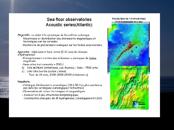 Sea floor observatories Acoustic series(Atlantic) 