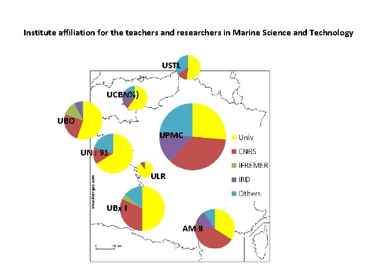 Institute affiliation for the teachers and researchers in Marine Science and Technology USTL UCBN%)