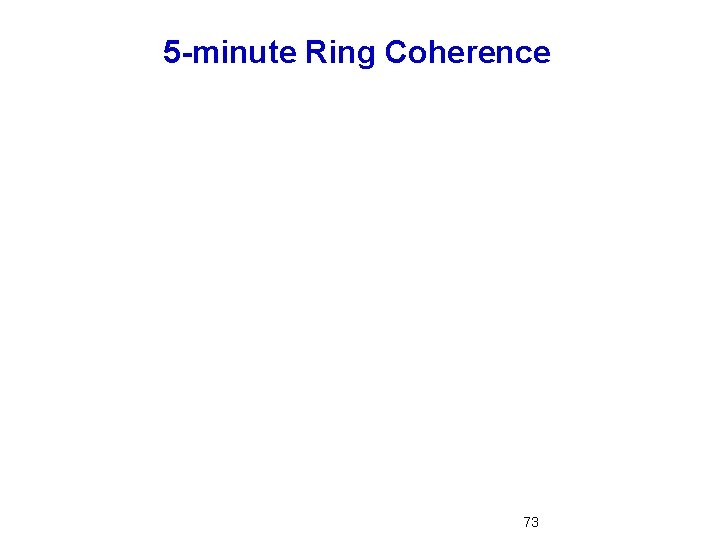 5 -minute Ring Coherence 73 