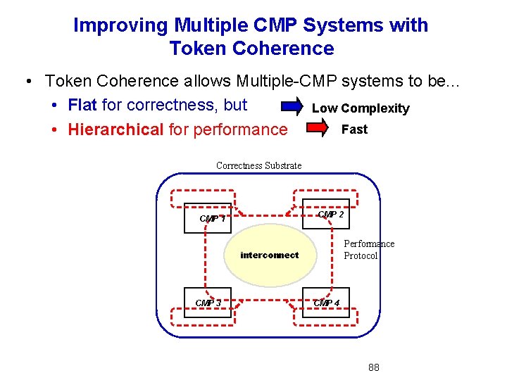 Improving Multiple CMP Systems with Token Coherence • Token Coherence allows Multiple-CMP systems to