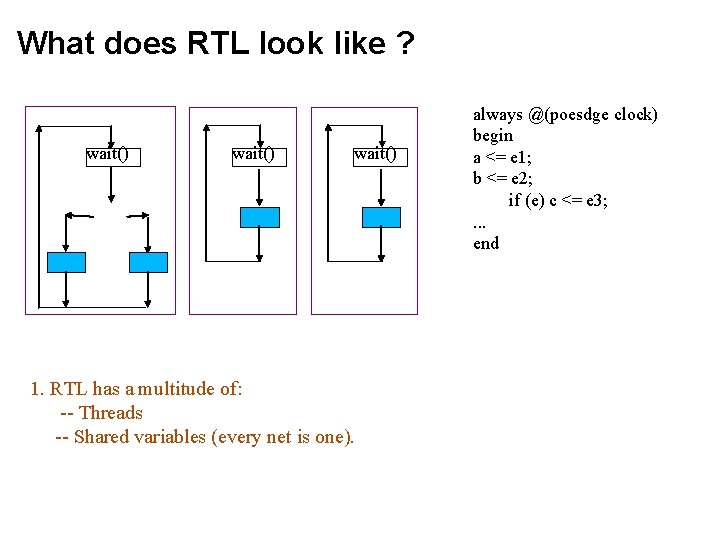 What does RTL look like ? wait() 1. RTL has a multitude of: -- What does RTL look like ? wait() 1. RTL has a multitude of: --