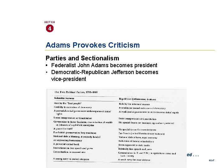 SECTION 4 Adams Provokes Criticism Parties and Sectionalism • Federalist John Adams becomes president