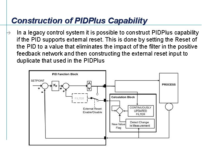 Construction of PIDPlus Capability à In a legacy control system it is possible to