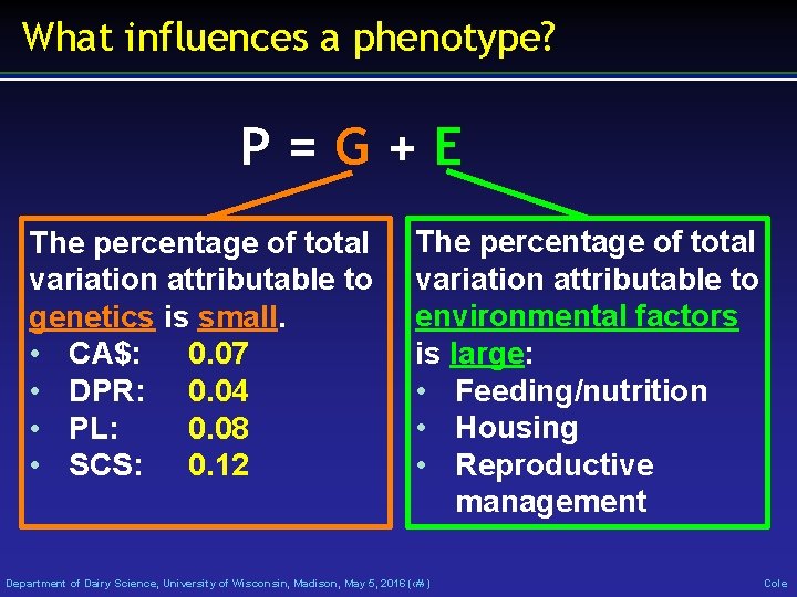 What influences a phenotype? P=G+E The percentage of total variation attributable to genetics is