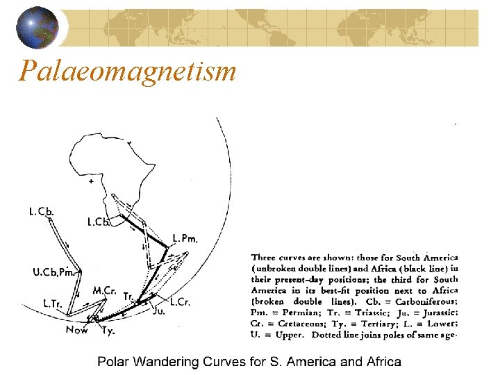 Palaeomagnetism 