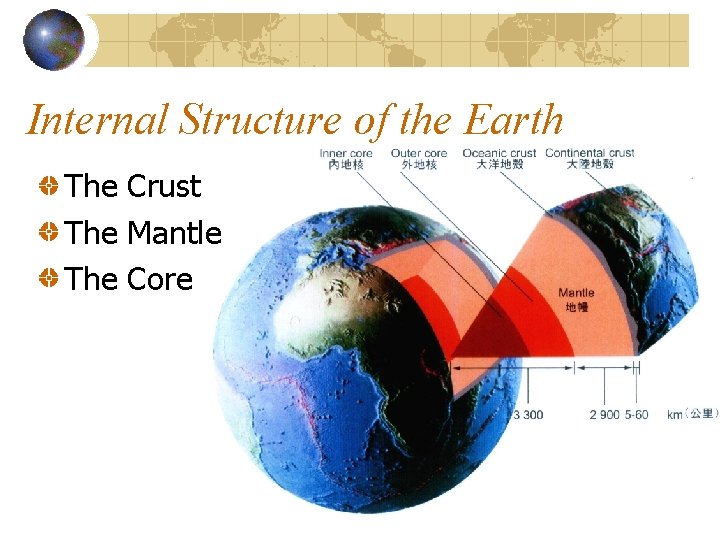 Internal Structure of the Earth The Crust The Mantle The Core 