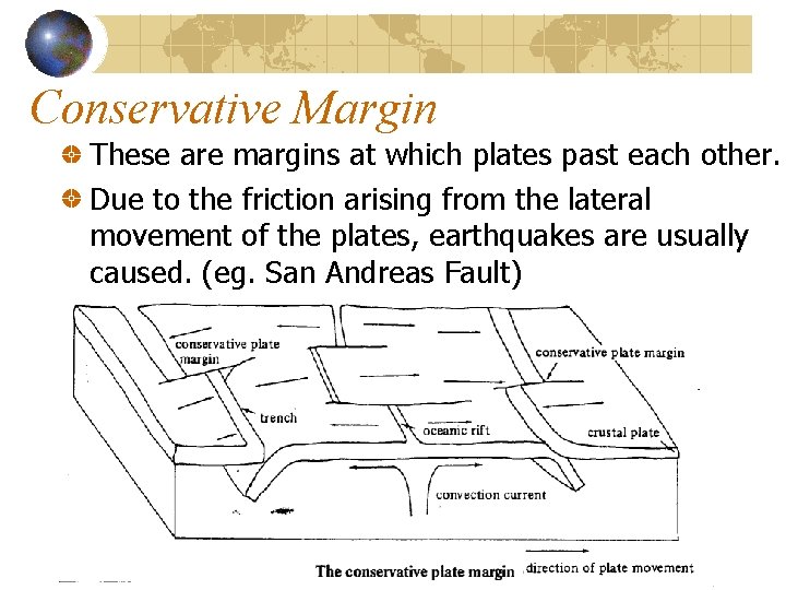 Conservative Margin These are margins at which plates past each other. Due to the