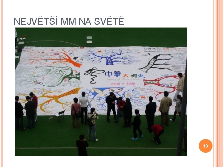 NEJVĚTŠÍ MM NA SVĚTĚ 10 NEJVĚTŠÍ MM NA SVĚTĚ 10