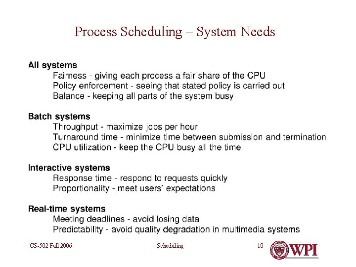 Process Scheduling – System Needs CS-502 Fall 2006 Scheduling 10 