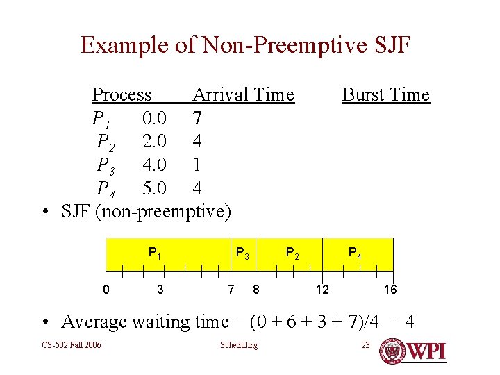 Example of Non-Preemptive SJF Process Arrival Time P 1 0. 0 7 P 2