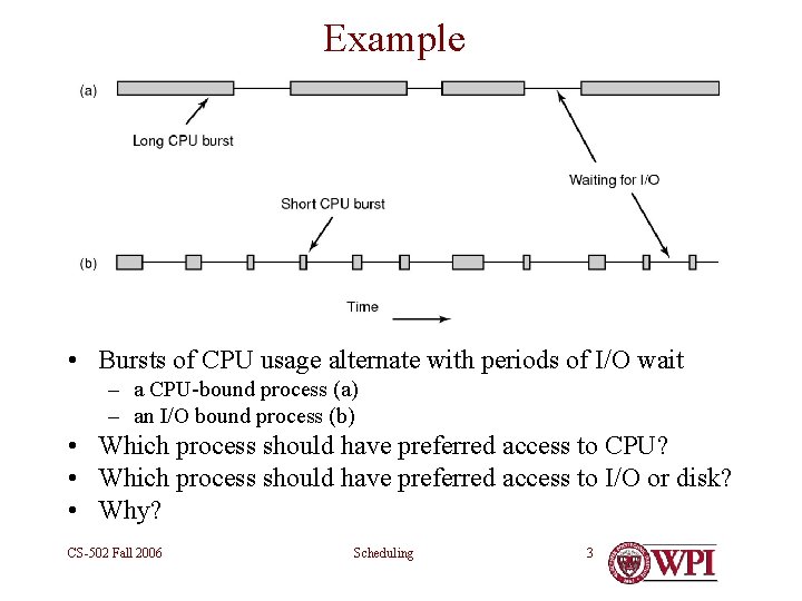 Example • Bursts of CPU usage alternate with periods of I/O wait – a