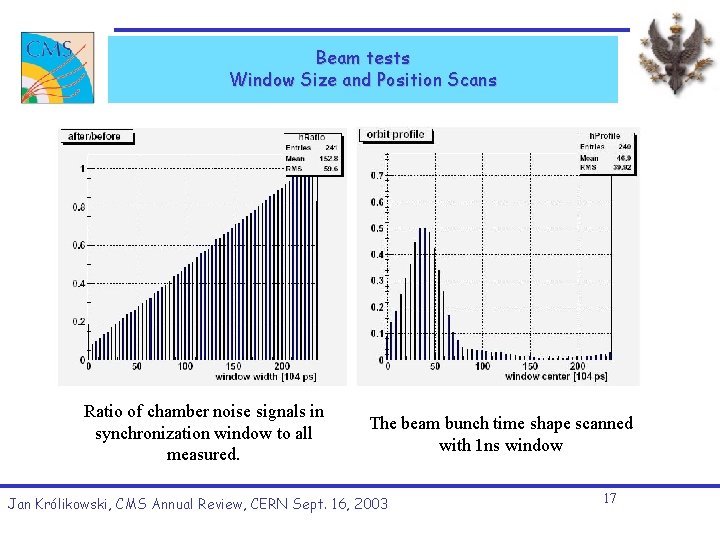 Beam tests Window Size and Position Scans Ratio of chamber noise signals in synchronization Beam tests Window Size and Position Scans Ratio of chamber noise signals in synchronization