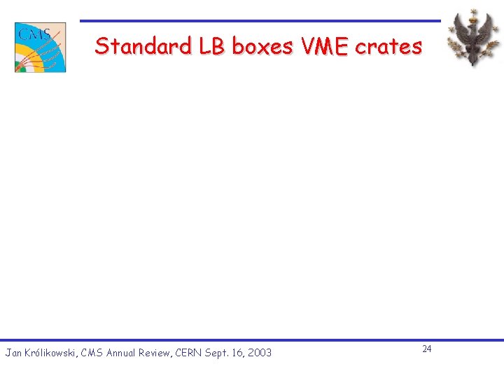 Standard LB boxes VME crates Jan Królikowski, CMS Annual Review, CERN Sept. 16, 2003 Standard LB boxes VME crates Jan Królikowski, CMS Annual Review, CERN Sept. 16, 2003