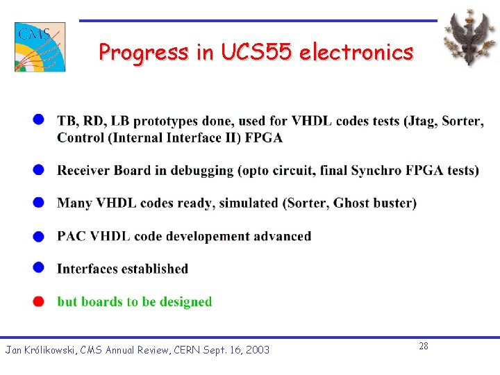 Progress in UCS 55 electronics Jan Królikowski, CMS Annual Review, CERN Sept. 16, 2003 Progress in UCS 55 electronics Jan Królikowski, CMS Annual Review, CERN Sept. 16, 2003