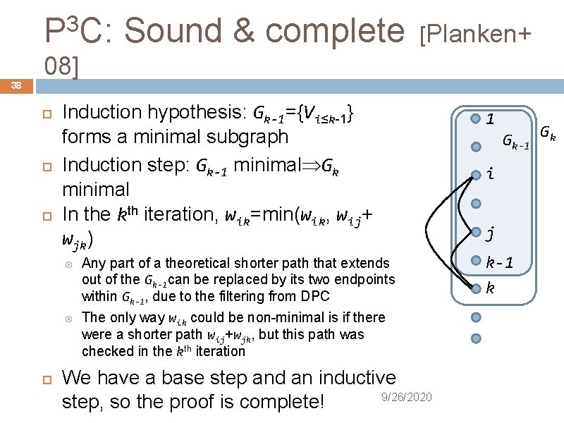 P 3 C: Sound & complete 38 [Planken+ 08] Induction hypothesis: Gk-1={Vi≤k-1} forms a