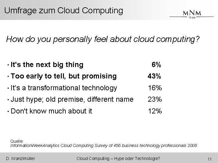 Umfrage zum Cloud Computing How do you personally feel about cloud computing? • It's