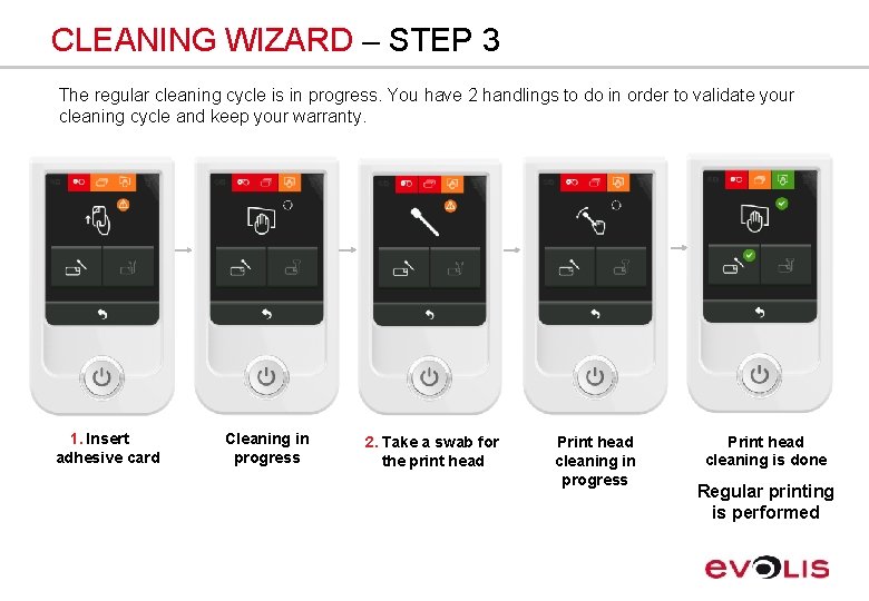 CLEANING WIZARD – STEP 3 The regular cleaning cycle is in progress. You have