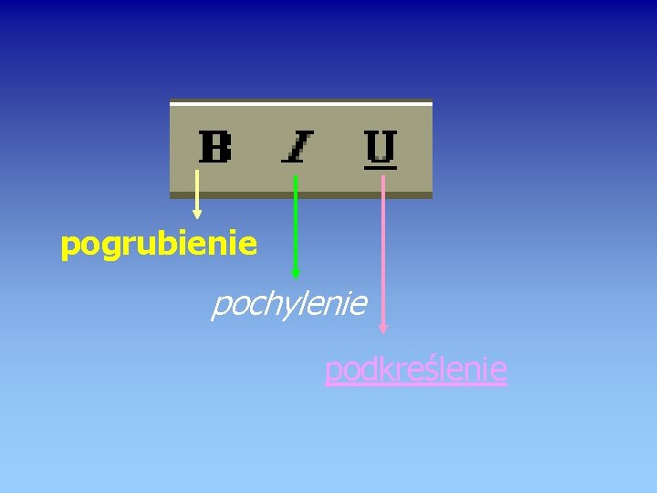 pogrubienie pochylenie podkreślenie 