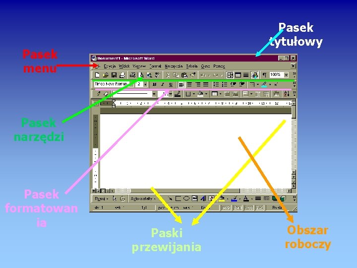 Pasek tytułowy Pasek menu Pasek narzędzi Pasek formatowan ia Paski przewijania Obszar roboczy 