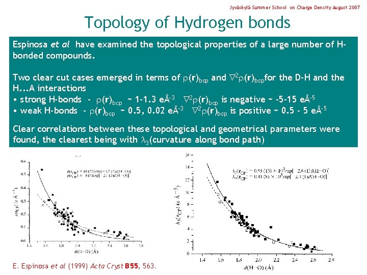 Jyväskylä Summer School on Charge Density August 2007 Topology of Hydrogen bonds Espinosa et