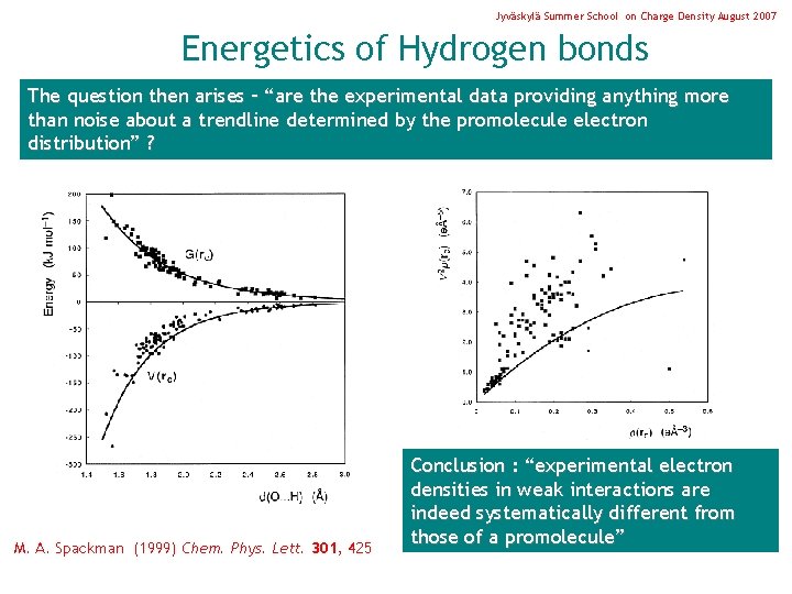 Jyväskylä Summer School on Charge Density August 2007 Energetics of Hydrogen bonds The question