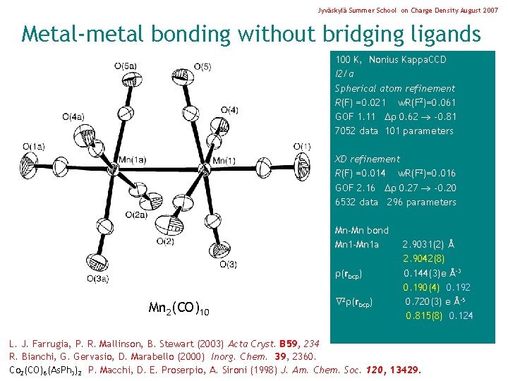 Jyväskylä Summer School on Charge Density August 2007 Metal-metal bonding without bridging ligands 100