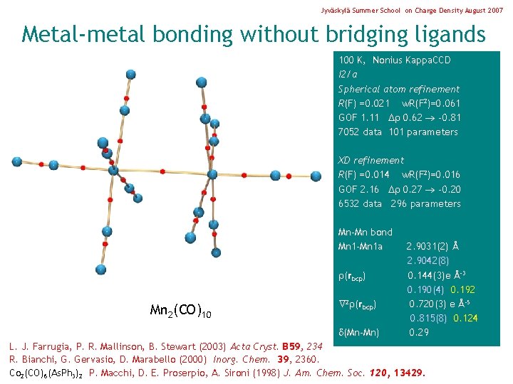 Jyväskylä Summer School on Charge Density August 2007 Metal-metal bonding without bridging ligands 100