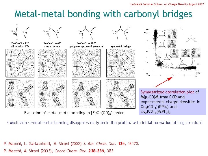 Jyväskylä Summer School on Charge Density August 2007 Metal-metal bonding with carbonyl bridges Evolution