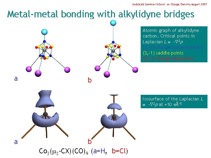 Jyväskylä Summer School on Charge Density August 2007 Metal-metal bonding with alkylidyne bridges Atomic