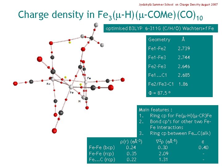 Jyväskylä Summer School on Charge Density August 2007 Charge density in Fe 3( -H)( Jyväskylä Summer School on Charge Density August 2007 Charge density in Fe 3( -H)(