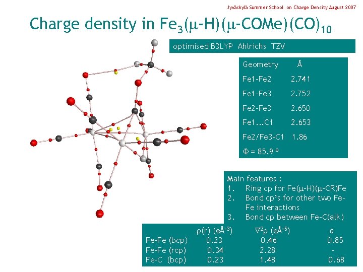 Jyväskylä Summer School on Charge Density August 2007 Charge density in Fe 3( -H)(