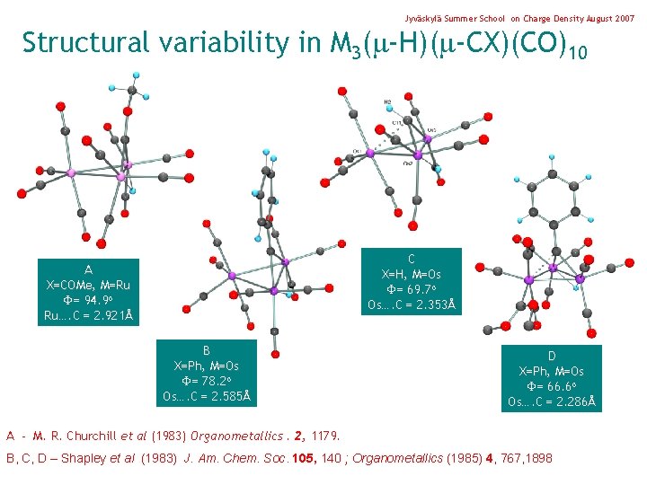 Jyväskylä Summer School on Charge Density August 2007 Structural variability in M 3( -H)(