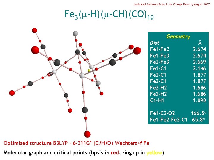 Jyväskylä Summer School on Charge Density August 2007 Fe 3( -H)( -CH)(CO)10 Geometry Dist Jyväskylä Summer School on Charge Density August 2007 Fe 3( -H)( -CH)(CO)10 Geometry Dist