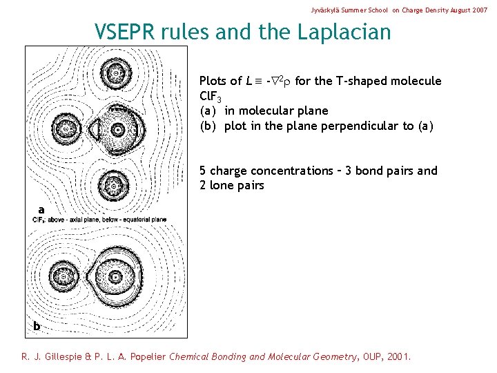 Jyväskylä Summer School on Charge Density August 2007 VSEPR rules and the Laplacian Plots