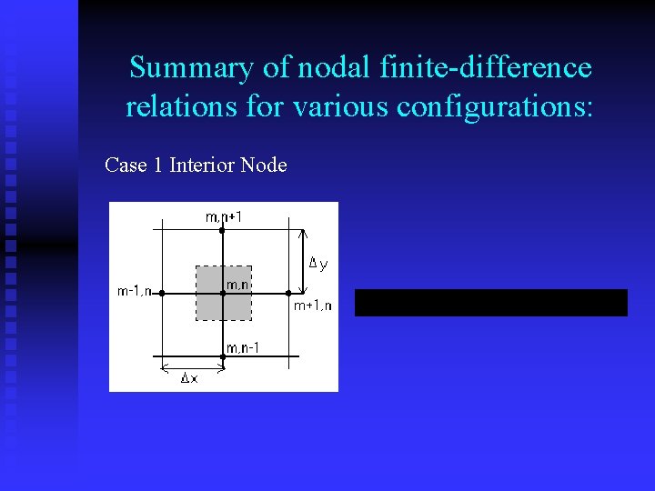 Summary of nodal finite-difference relations for various configurations: Case 1 Interior Node 