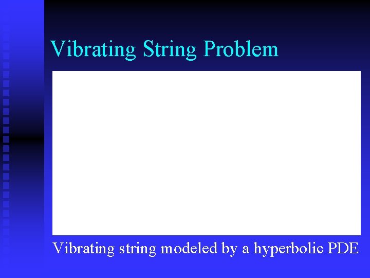 Vibrating String Problem Vibrating string modeled by a hyperbolic PDE 
