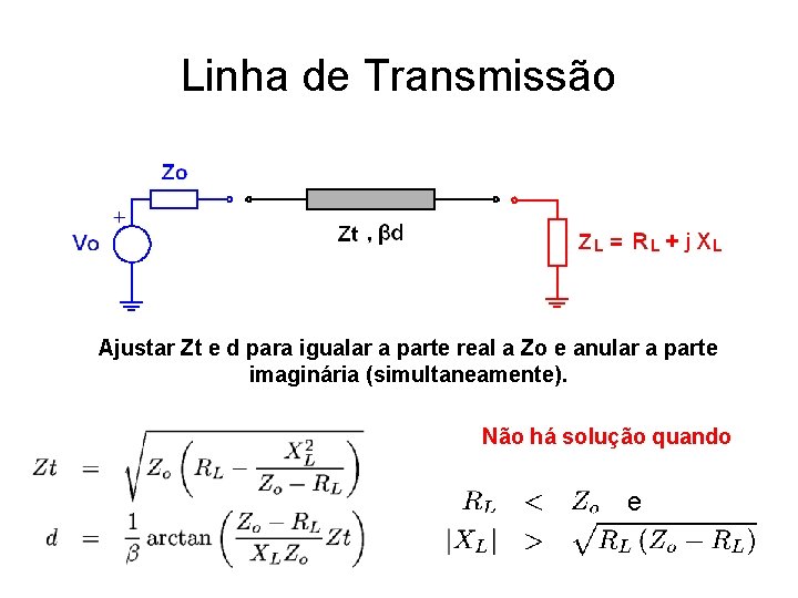 Linha de Transmissão Ajustar Zt e d para igualar a parte real a Zo