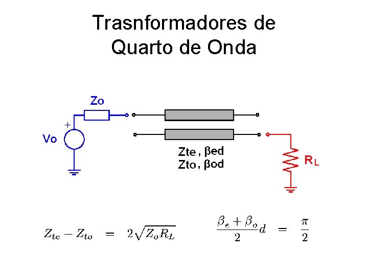 Trasnformadores de Quarto de Onda 