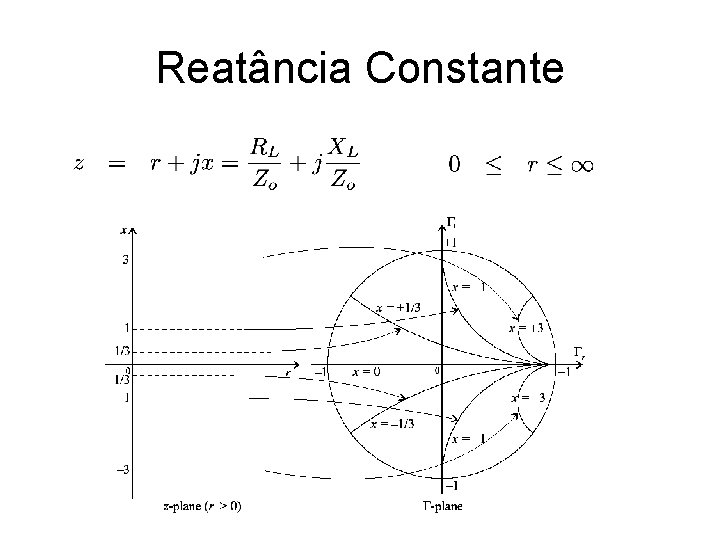 Reatância Constante 