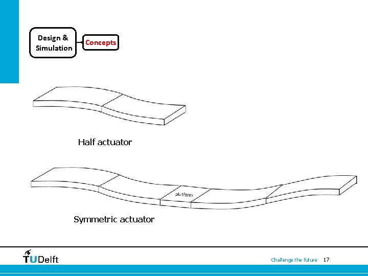 Design & Simulation Concepts Half actuator Symmetric actuator Challenge the future 17 Design & Simulation Concepts Half actuator Symmetric actuator Challenge the future 17