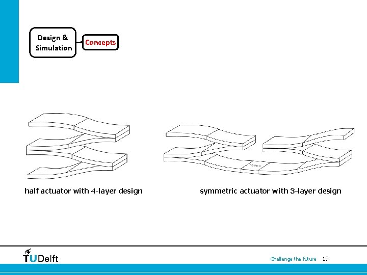 Design & Simulation Concepts half actuator with 4 -layer design symmetric actuator with 3 Design & Simulation Concepts half actuator with 4 -layer design symmetric actuator with 3