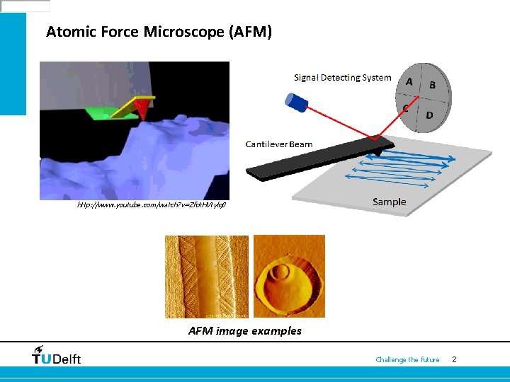 Atomic Force Microscope (AFM) http: //www. youtube. com/watch? v=Zfot. HVtylq 0 AFM image examples Atomic Force Microscope (AFM) http: //www. youtube. com/watch? v=Zfot. HVtylq 0 AFM image examples