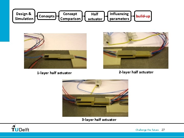 Design & Simulation Concepts Concept Comparison Half actuator Influencing parameters build-up 2 -layer half Design & Simulation Concepts Concept Comparison Half actuator Influencing parameters build-up 2 -layer half