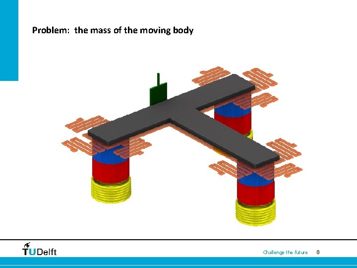 Problem: the mass of the moving body z Challenge the future 8 Problem: the mass of the moving body z Challenge the future 8