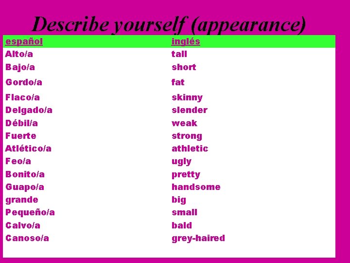 Describe yourself (appearance) español Alto/a Bajo/a inglés tall short Gordo/a fat Flaco/a Delgado/a Débil/a