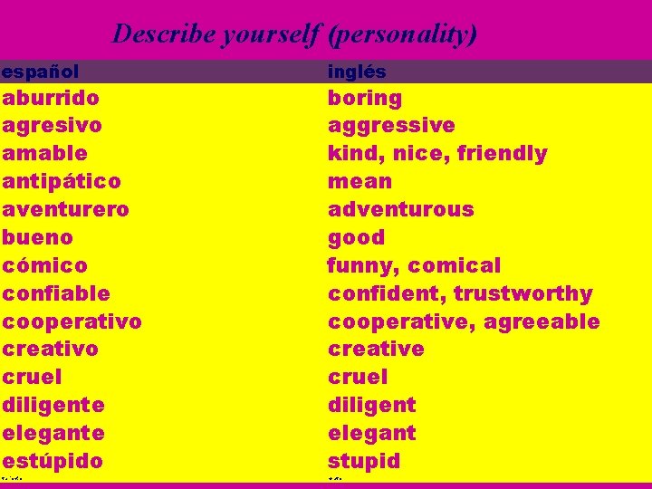 Are adjectives describe yourself to what How to